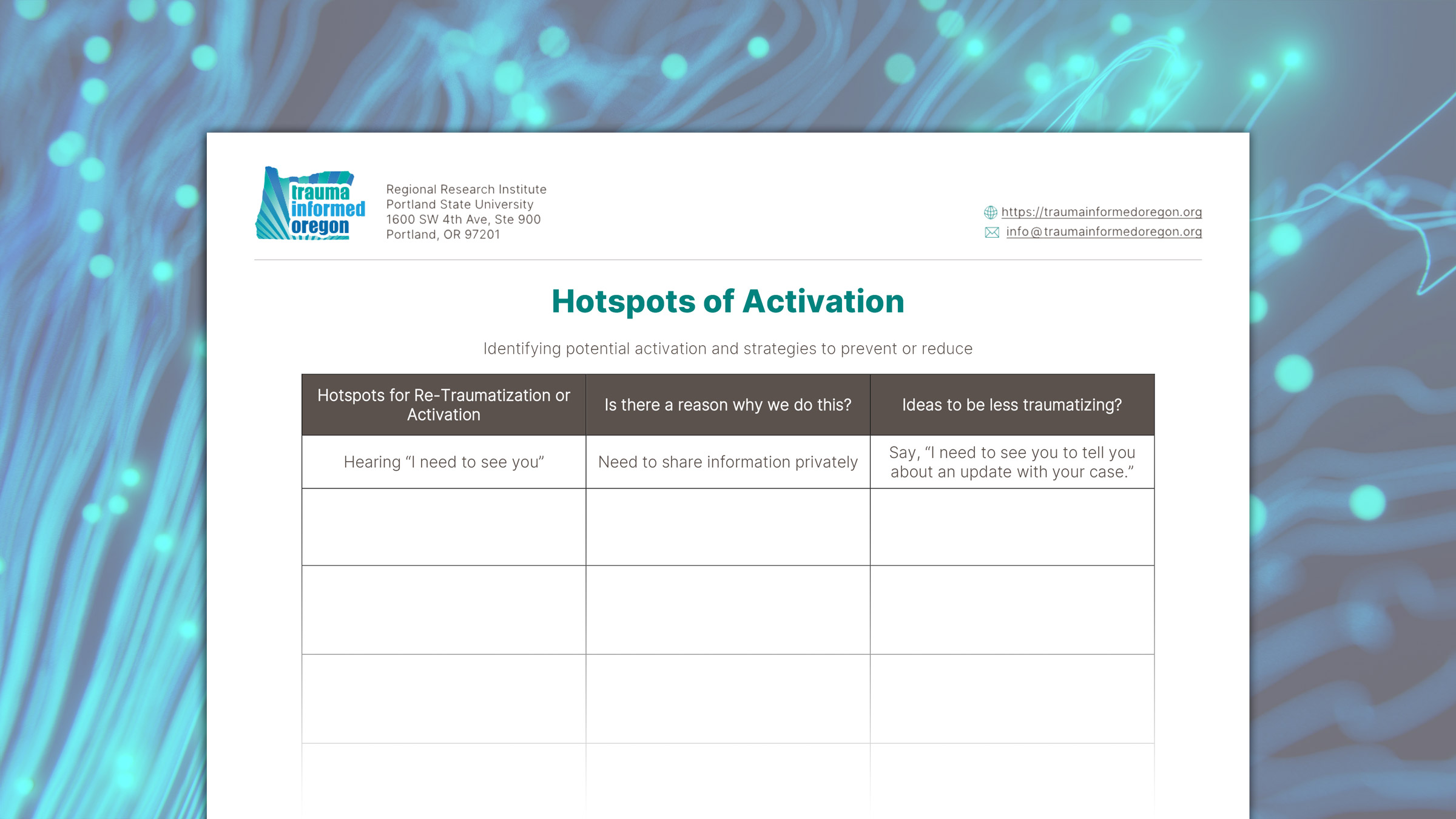 Hotspots of Activation worksheet screenshot over abstract pattern background